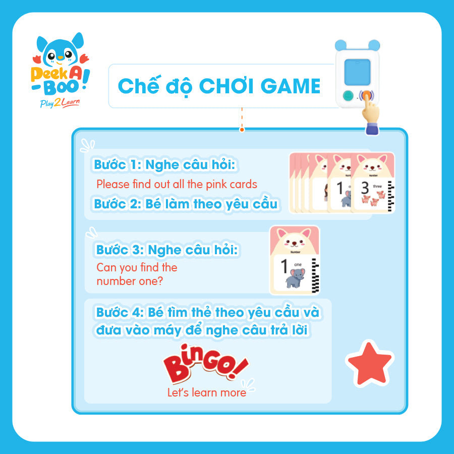 Máy đọc chữ thông minh cho bé PEEK A BOO PAB043