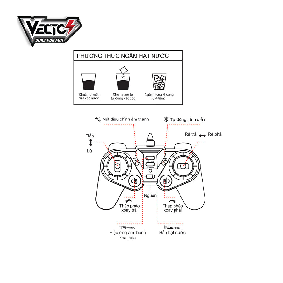 Remote-controlled futuristic tank toy (Black) VECTO VT6615A