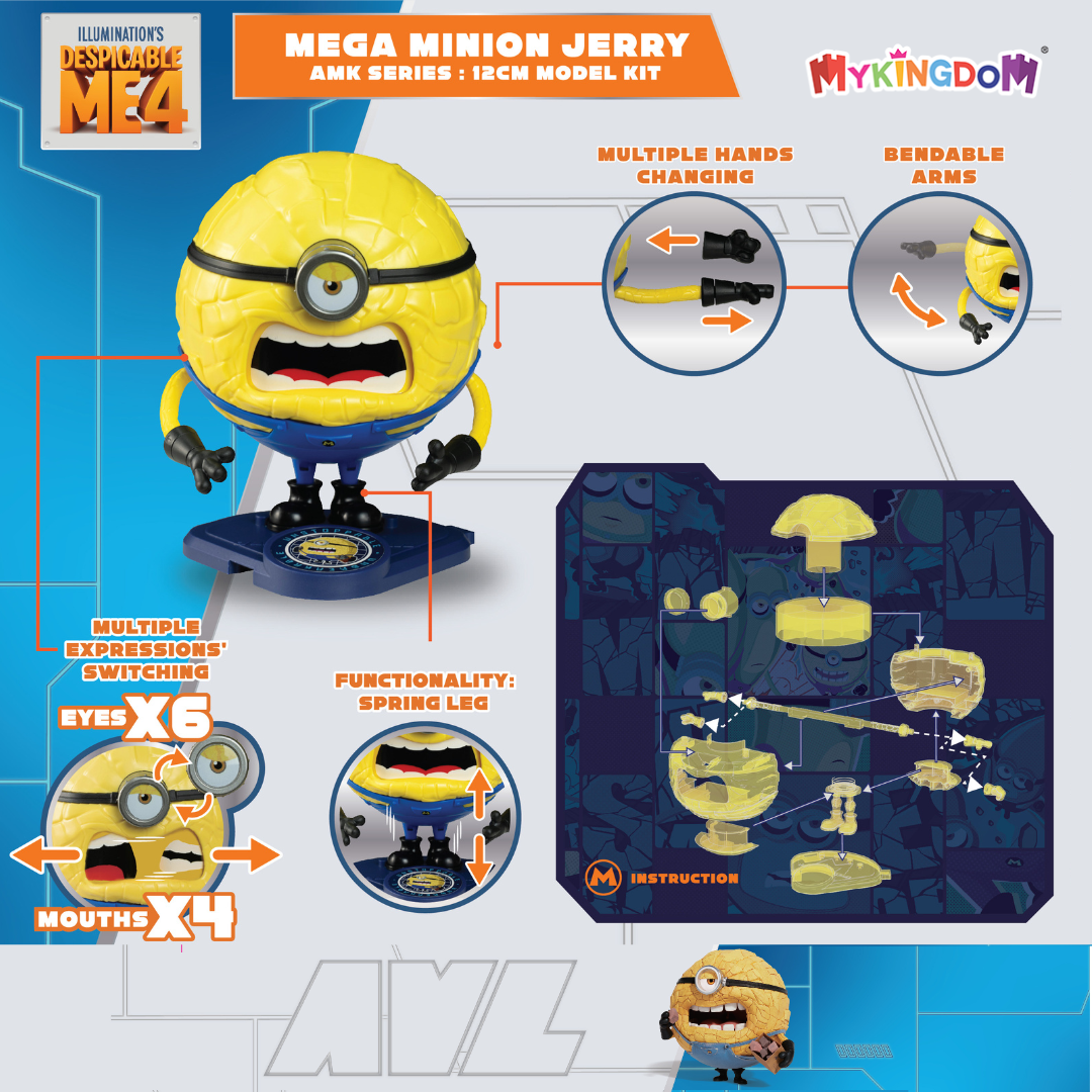 Assembly model of MEGA MINIONS Jerry