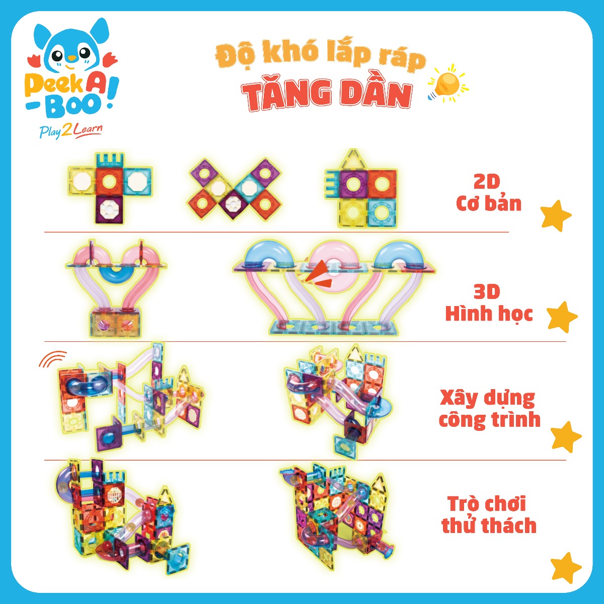 Đồ chơi STEAM-Bộ xếp hình nam châm 72 chi tiết PEEK A BOO PAB028